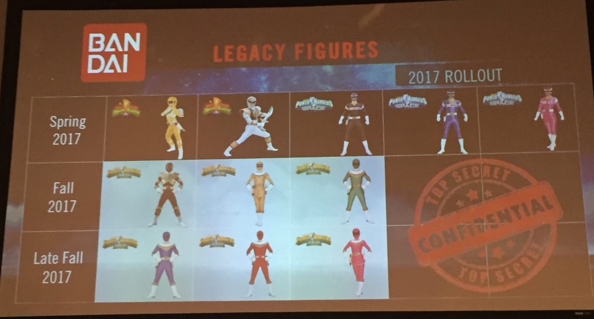 PMC 2016: Power Rangers Legacy Zeo Figures Announced